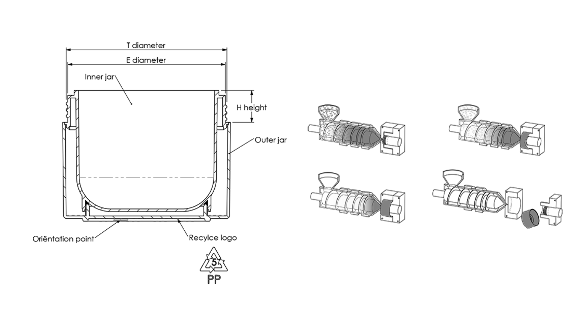 Drawing of injection moulding process