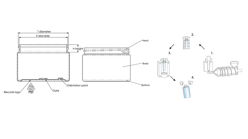 Dessin de Pots PET en plastique