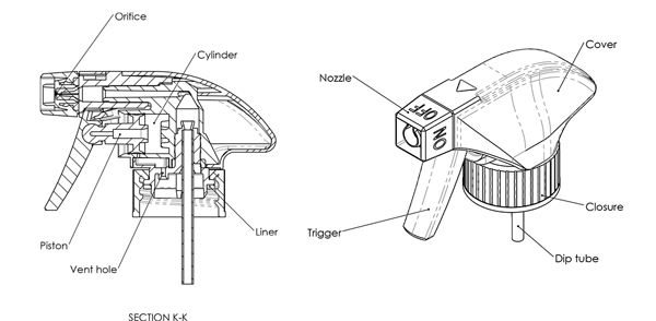 Disegno tecnico di uno Spruzzatori trigger