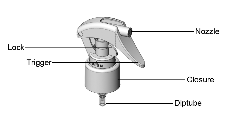 Drawing mini trigger sprayer