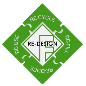 Reciclar reducir y reutilizar