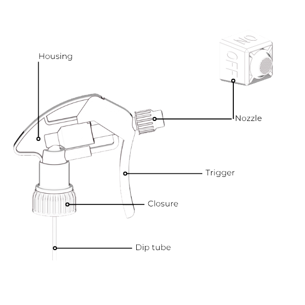 Industrial trigger Sprayer CHS-3