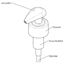 pompa sapone disegno tecnico